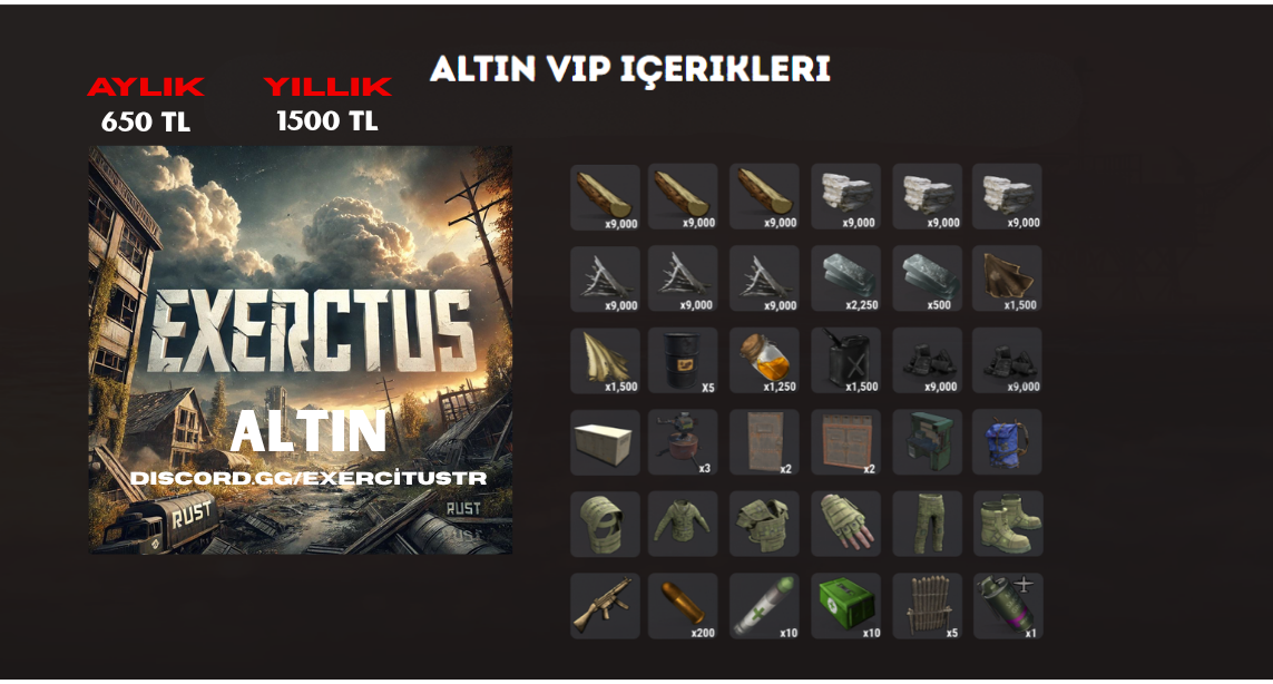 Altın Kit