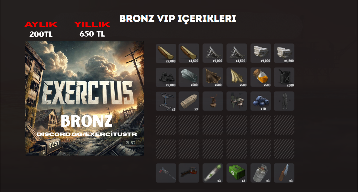Bronz Kit